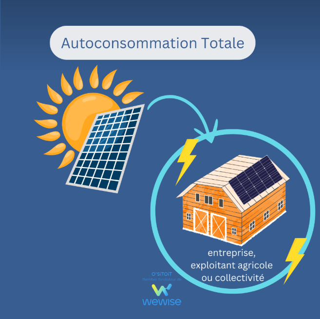 autoconsommation solaire